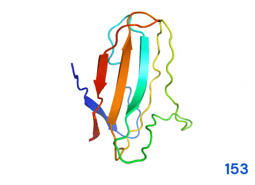 Selected frames of an AlphaFold trajectory, in which the green chain and the blue chain are brought closer and repulsed, respectively.